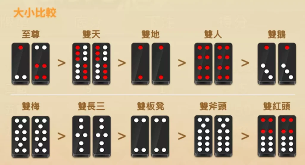 牌九遊戲
